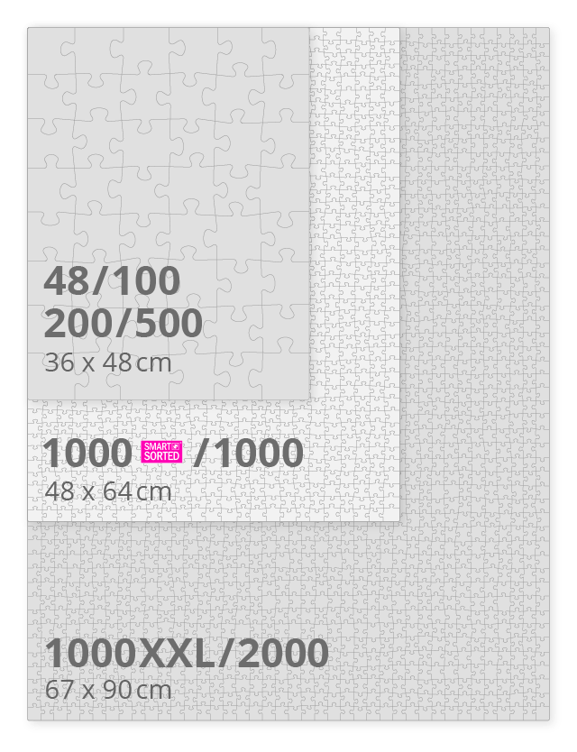 Puslespillets størrelse